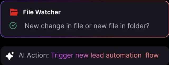 Agentic Pricing Actions
